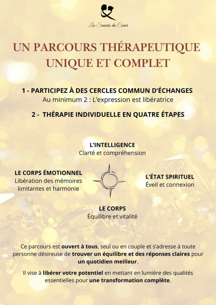 Descriptif bref du parcours thérapeutique en 4 étapes